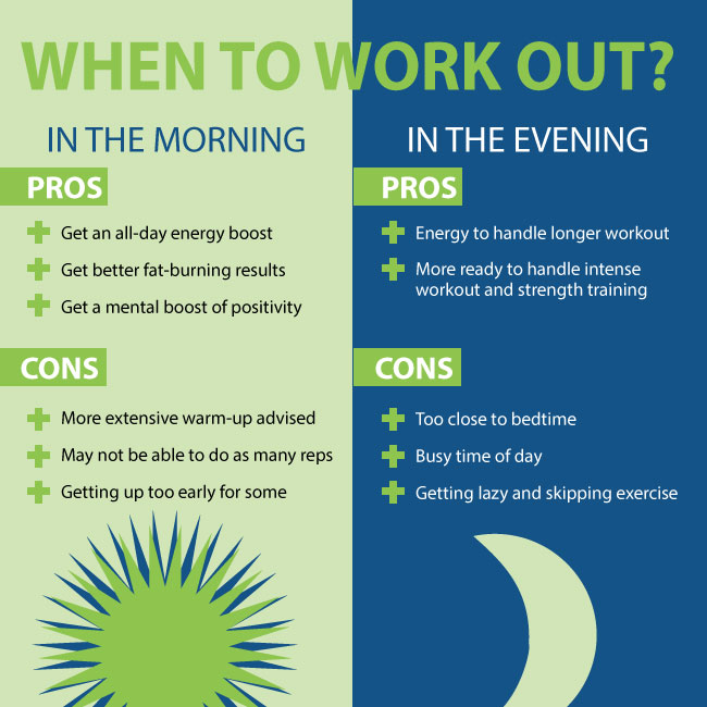 working out before work or after